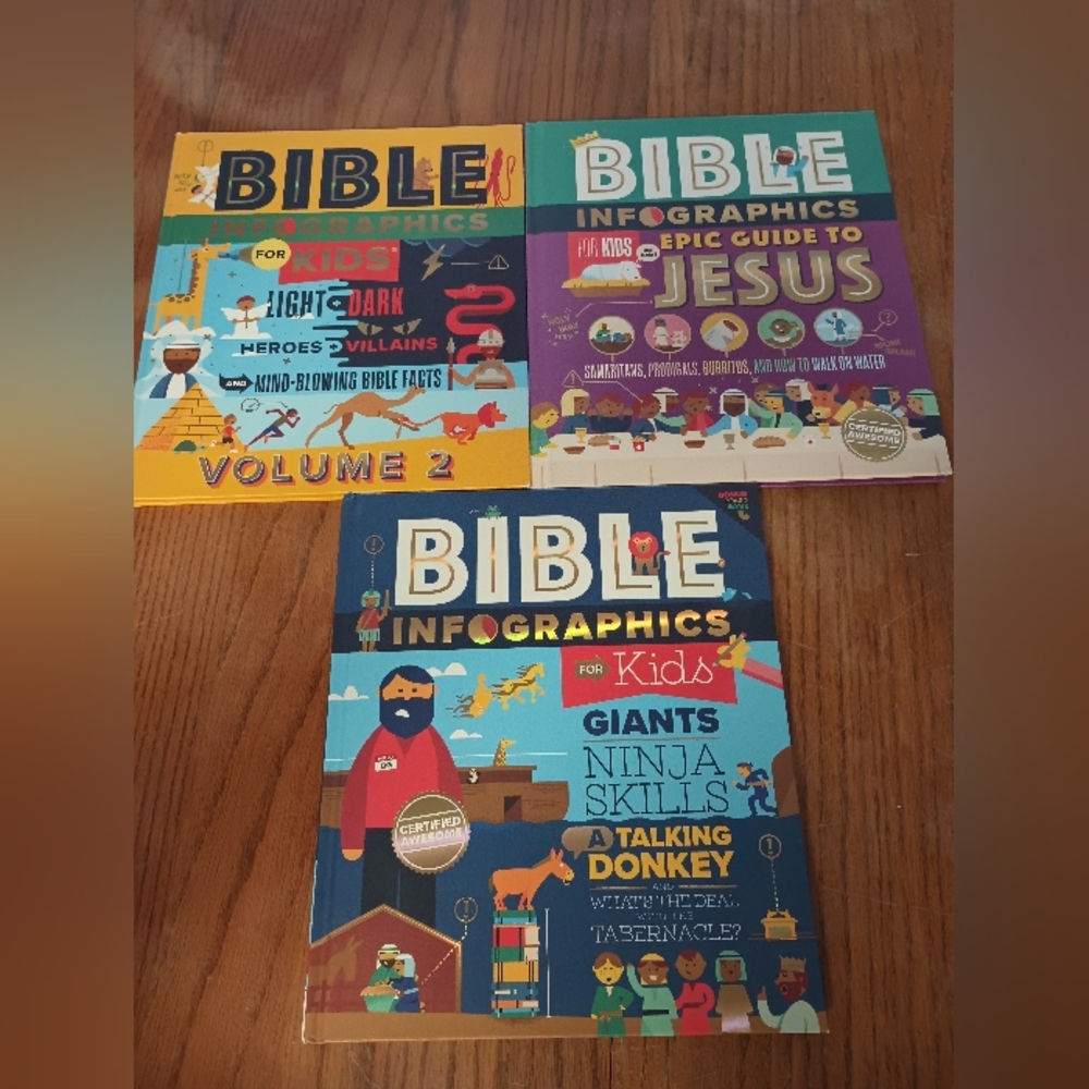 BUNDLE LOT: Set of Three Bible Infographics Children's Books